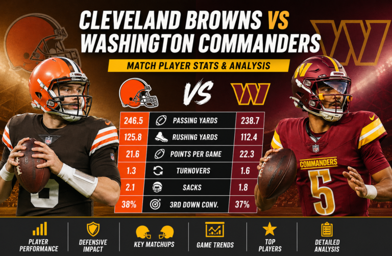 Cleveland Browns vs Washington Commanders Match Player Stats