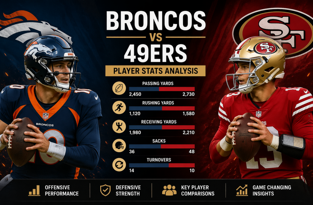Denver Broncos vs 49ers Match Player Stats: Complete Analysis & Insights