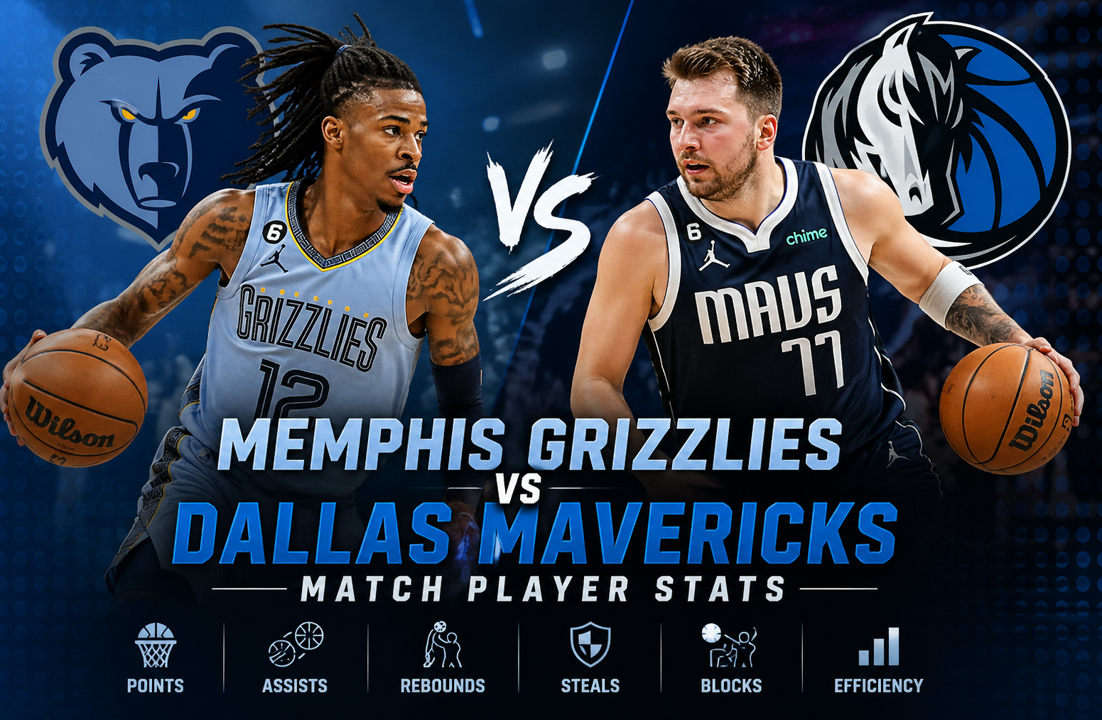 Memphis Grizzlies vs Dallas Mavericks Match Player Stats