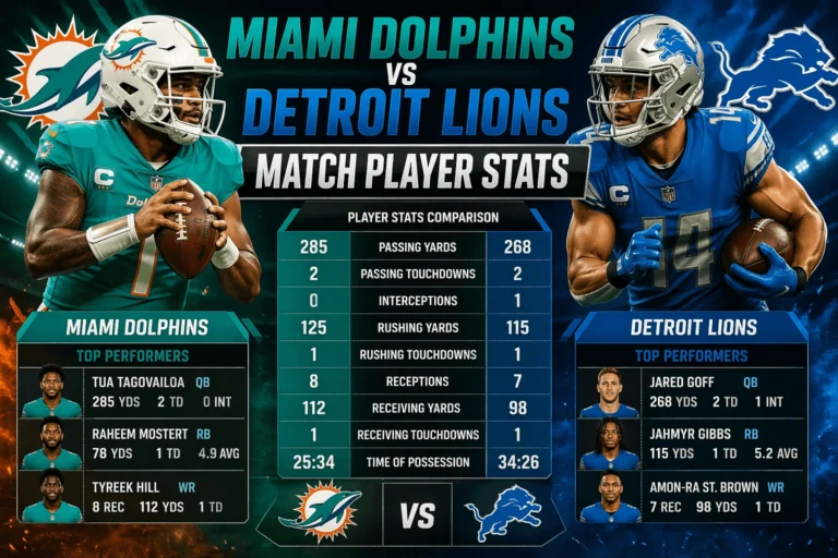 Miami Dolphins vs Detroit Lions Match Player Stats