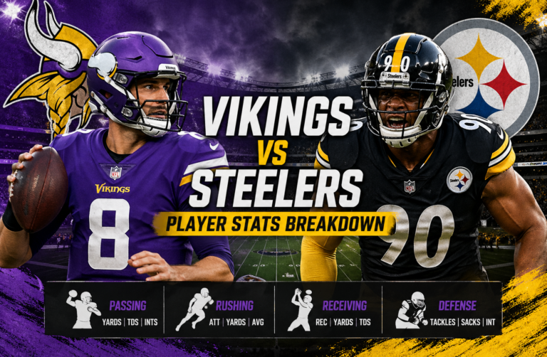 Minnesota Vikings vs Pittsburgh Steelers Match Player Stats
