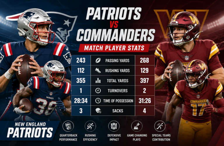 New England Patriots vs Washington Commanders Match Player Stats