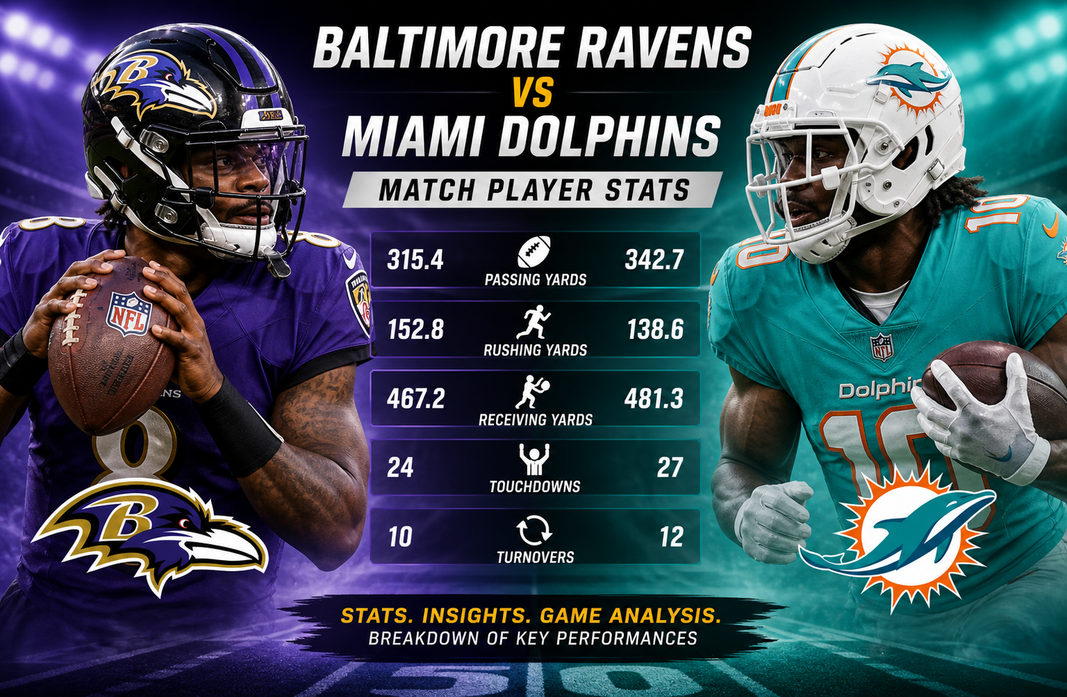 Baltimore Ravens vs Miami Dolphins Player Stats Guide