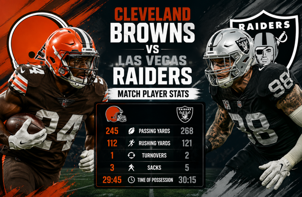 Cleveland Browns Vs Las Vegas Raiders Match Player Stats