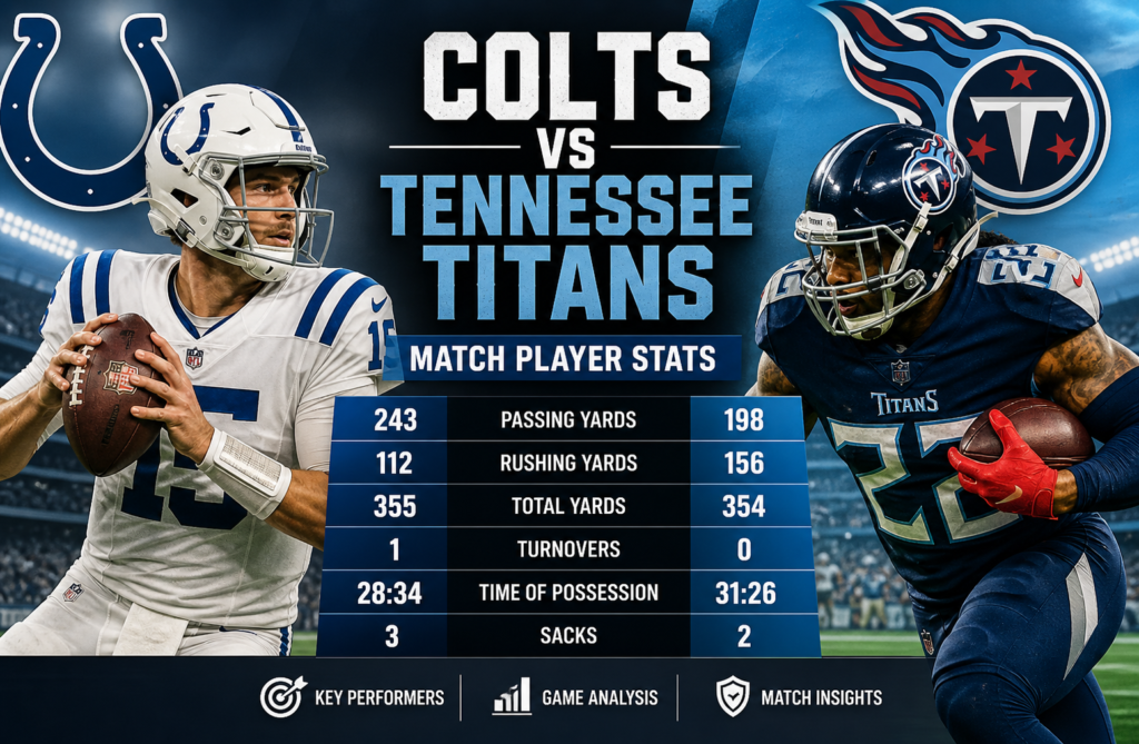 Colts vs Tennessee Titans Match Player Stats
