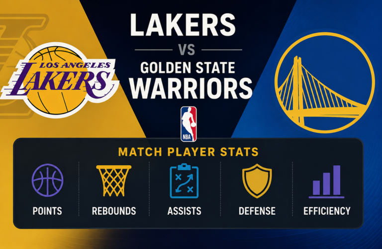 Lakers vs Golden State Warriors Match Player Stats