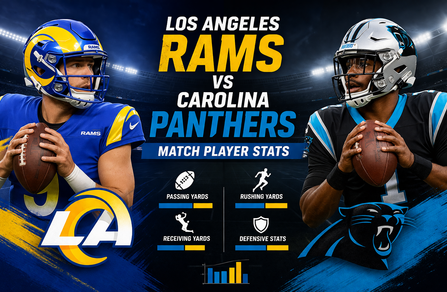 Los Angeles Rams vs Carolina Panthers Match Stats