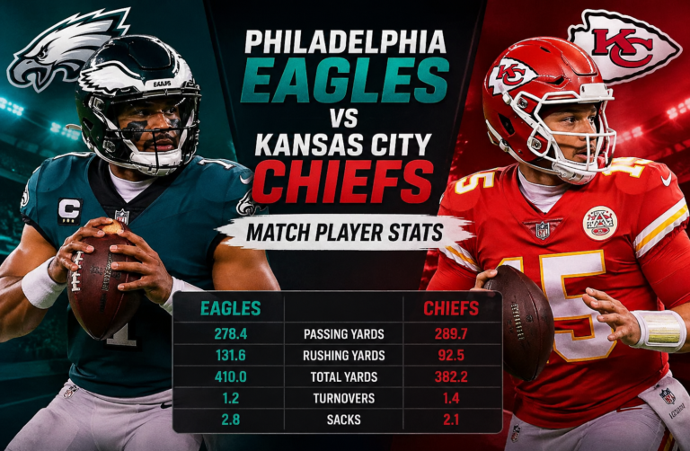Philadelphia Eagles vs Kansas City Chiefs Match Player Stats