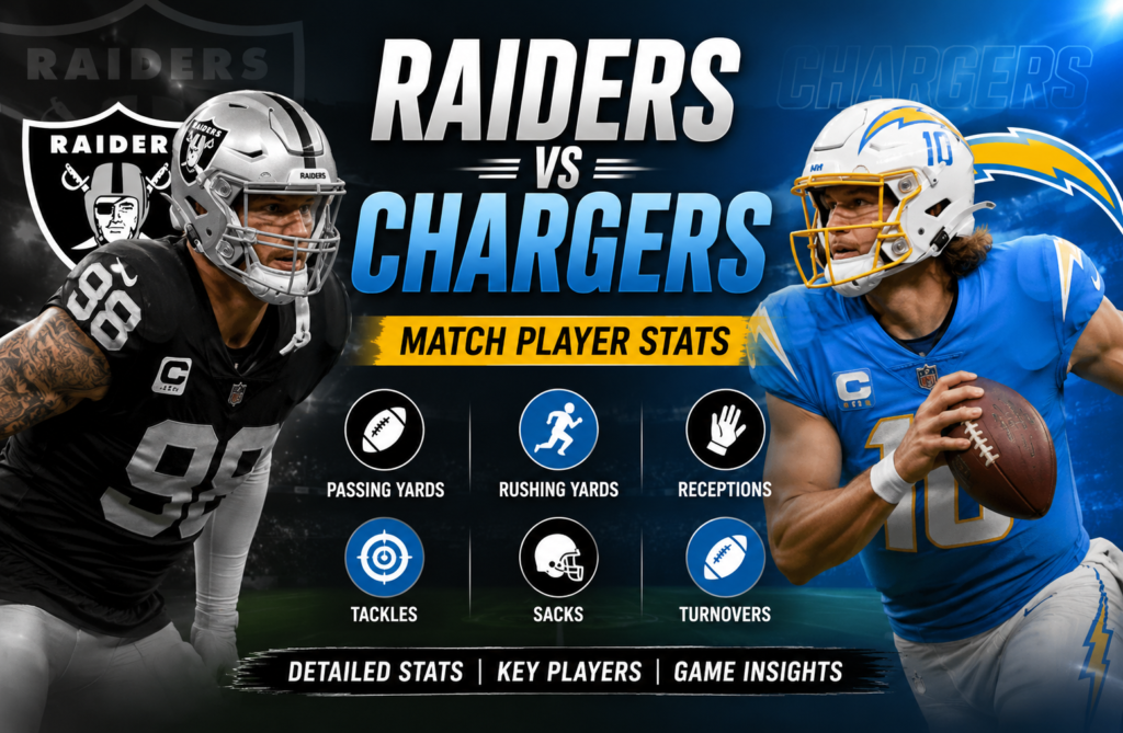 Raiders vs Chargers Match Player Stats Breakdown